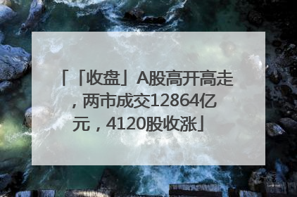 「收盘」A股高开高走，两市成交12864亿元，4120股收涨